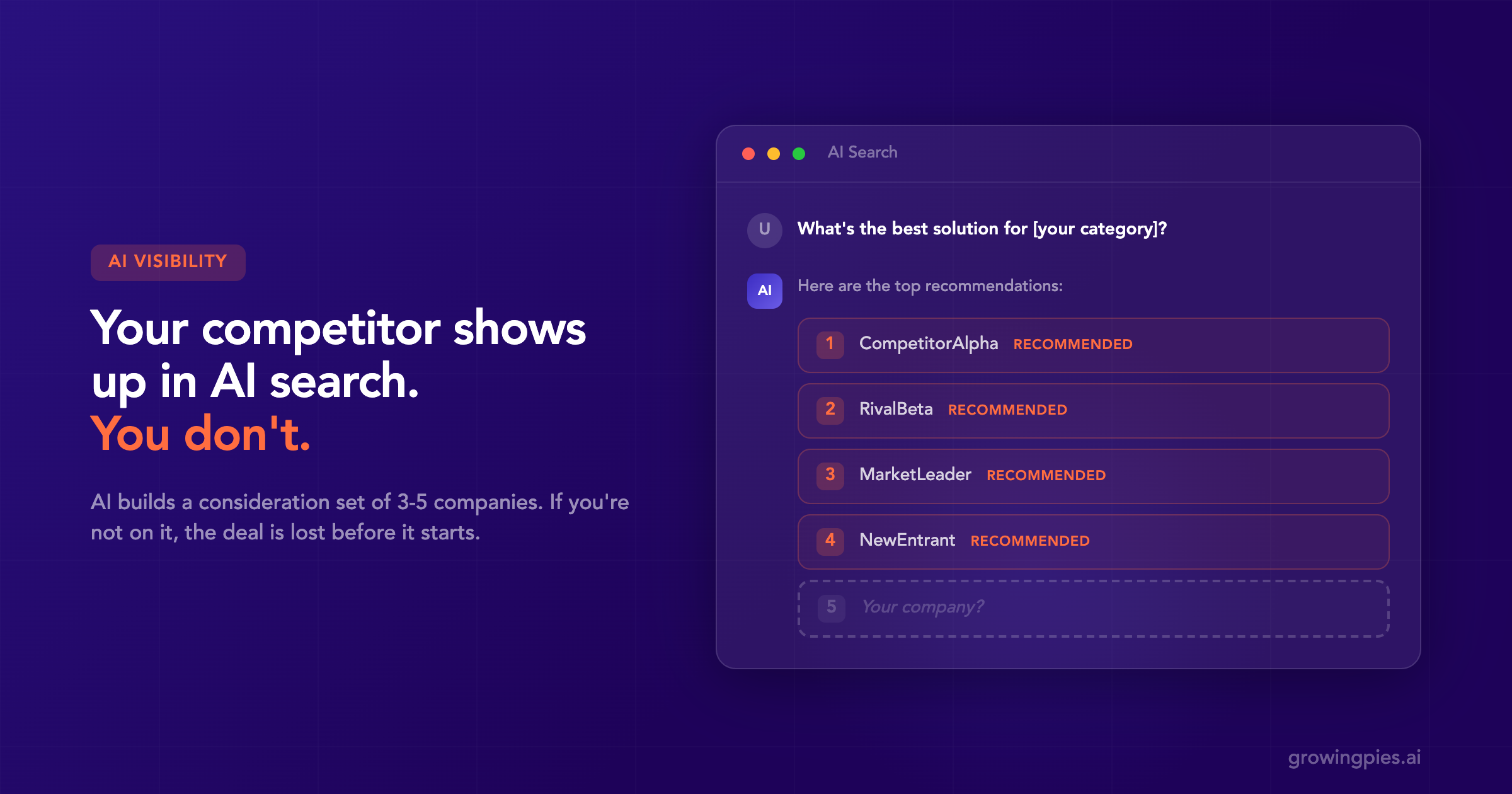 AI search interface showing competitors recommended while your company slot is empty
